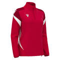 Leona Training 1/4 Zip Top W RED/WHT 3XL Teknisk treningsgenser til dame